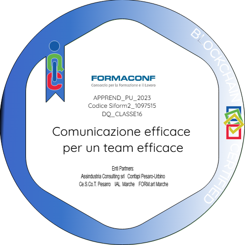 SEZ2_3.2_Comunicazione efficace per un team efficace_DQ16